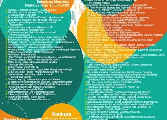 Grafika Bioróżnorodność – poznaj by zachować!