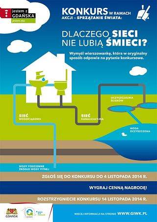 Konkurs „Dlaczego sieci nie lubią śmieci?” grafika