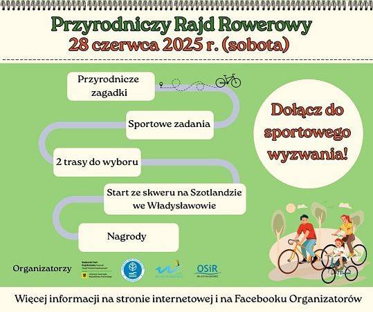 Grafika II Przyrodniczy Rajd Rowerowy